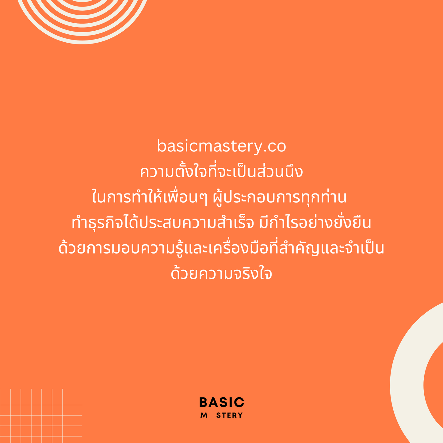 Profit Checklist เช็กลิสต์เพิ่มกำไร เริ่มธุรกิจมั่นใจ ร้านอาหาร คาเฟ่