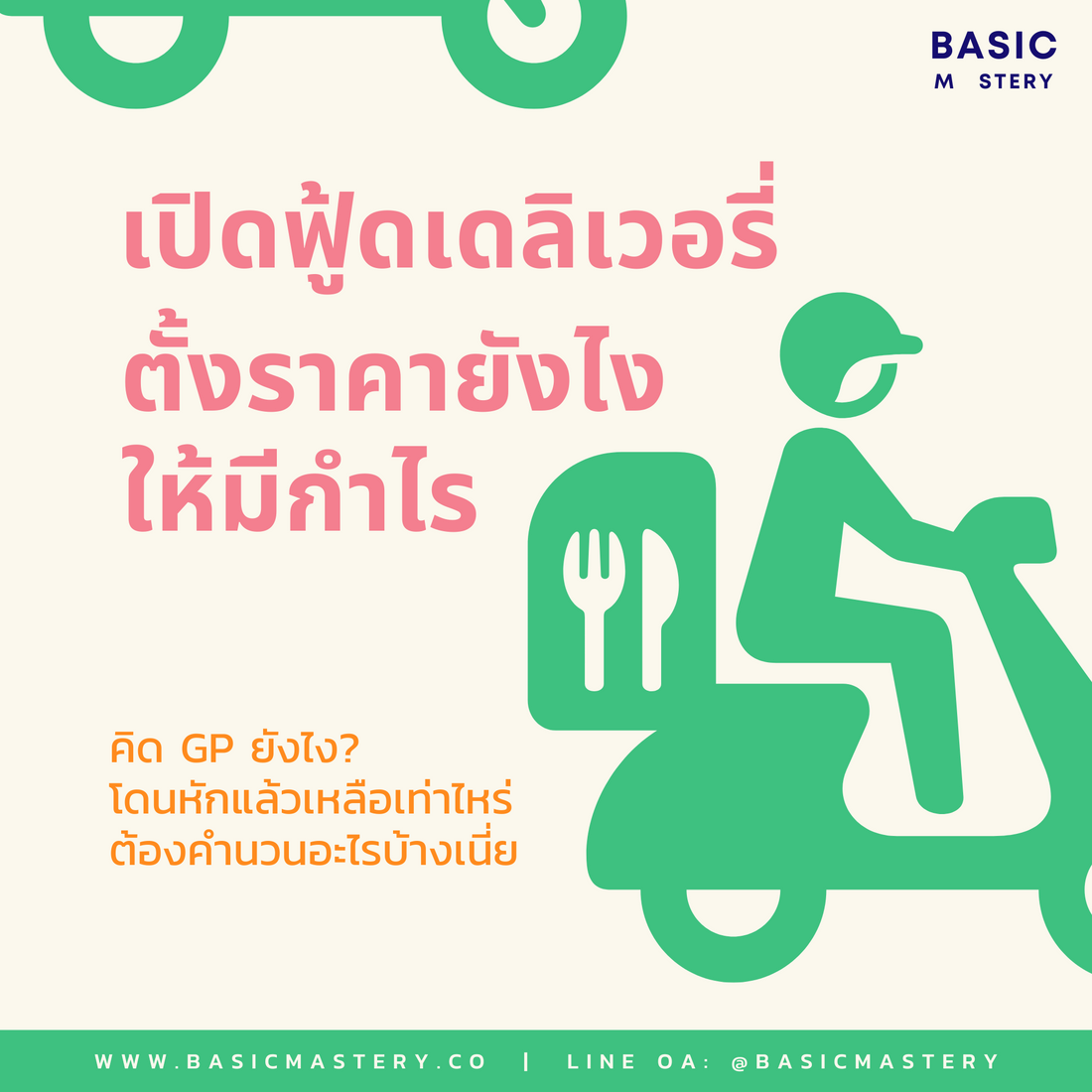 เปิดร้านอาหาร ฟู้ดเดลิเวอรี่ ตั้งราคายังไง คิด GP ยังไง