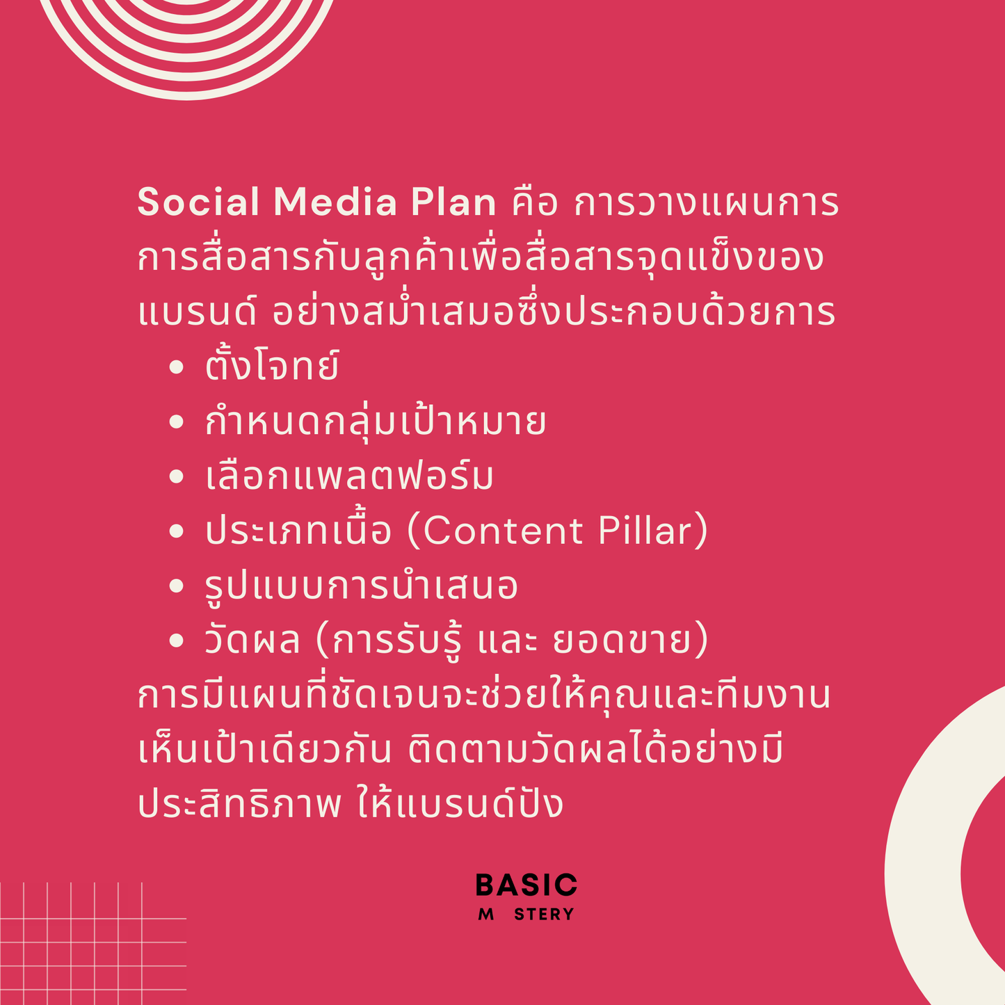 Content Plan #0 - วางแผนคอนเทนต์ให้แบรนด์ปัง by basicmastery