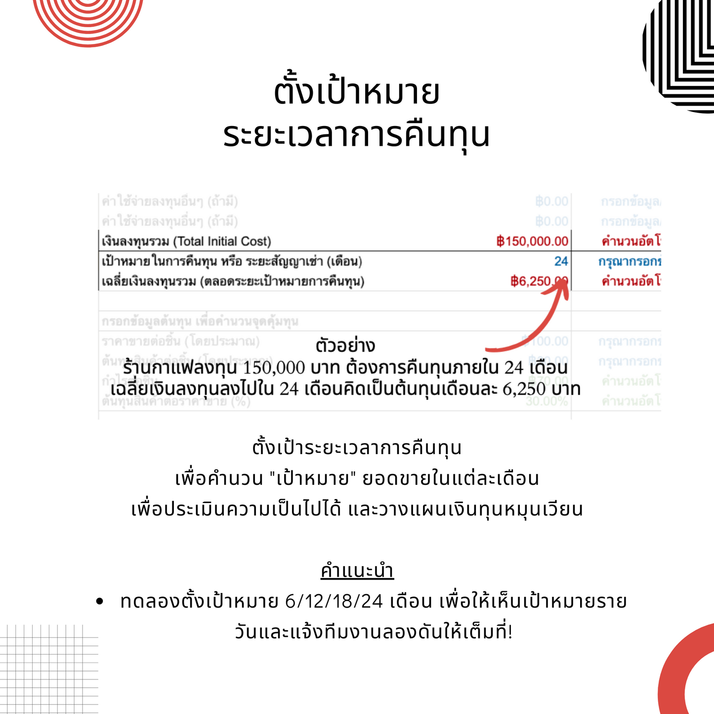 สูตร Excel คำนวณกำไร เป้ายอดขาย เงินลงทุน ให้เริ่มธุรกิจอย่างมั่นใจ