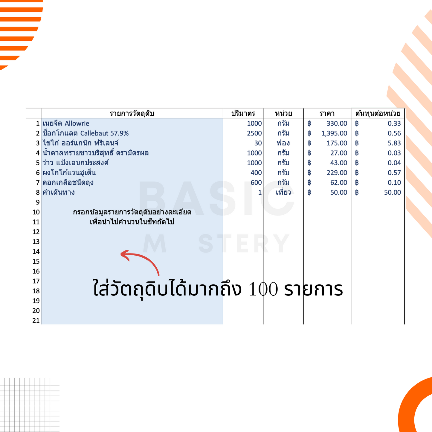 Model #0 | Excel คำนวนต้นทุนสินค้าอย่างละเอียด